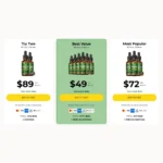 LipoBliss Price